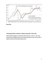 Referāts 'Uzņēmuma darbību ietekmējošie faktori', 21.