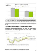 Referāts 'Uzņēmuma darbību ietekmējošie faktori', 22.