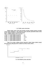 Referāts 'Fiksētās un mainīgās izmaksas, izmaksu novērtēšanas un sadales metodes', 6.