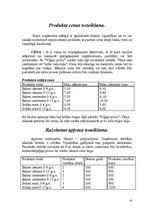 Biznesa plāns 'SIA “Mazā Māra”', 10.