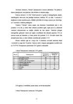 Referāts 'Viesnīcas "Vilmāja" saimnieciskās darbības analīze', 11.