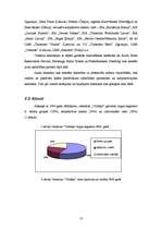 Referāts 'Viesnīcas "Vilmāja" saimnieciskās darbības analīze', 13.