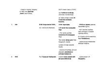 Konspekts 'Otrā pasaules kara gaita', 2.