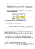 Referāts 'Анализ и совершенствование системы управления персоналом SIA "VELTE L"', 14.