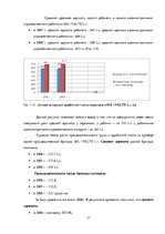 Referāts 'Анализ и совершенствование системы управления персоналом SIA "VELTE L"', 17.