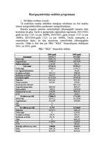 Referāts 'Energopatērētāja vadības programma Ropažu pagasta centra daudzdzīvokļu mājai ‘’G', 7.