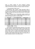 Referāts 'Energopatērētāja vadības programma Ropažu pagasta centra daudzdzīvokļu mājai ‘’G', 9.