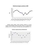 Referāts 'Energopatērētāja vadības programma Ropažu pagasta centra daudzdzīvokļu mājai ‘’G', 11.