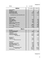 Diplomdarbs 'Kokteiļbāra - restorāna personālvadības analīze krīzes situācijā', 53.