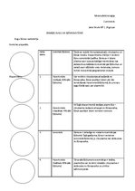 Paraugs 'Osmoze augu un dzīvnieka šūnā', 1.