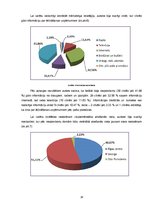 Biznesa plāns 'Jauna tūrisma produkta - siera restorāna attīstības iespējas un pozicionēšana La', 18.