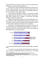 Diplomdarbs 'Pensiju fondu pārvaldes tirgus: efektivitāte, konkurence, potenciāls', 15.