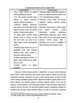 Diplomdarbs 'Pensiju fondu pārvaldes tirgus: efektivitāte, konkurence, potenciāls', 30.