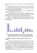 Diplomdarbs 'Pensiju fondu pārvaldes tirgus: efektivitāte, konkurence, potenciāls', 44.