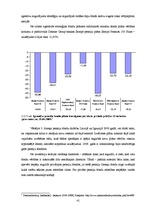 Diplomdarbs 'Pensiju fondu pārvaldes tirgus: efektivitāte, konkurence, potenciāls', 45.