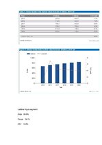 Konspekts 'Mārketinga pētījums - auduma ražošana', 3.