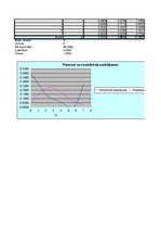 Konspekts '1.laboratorijas darbs lietišķajā statistikā', 4.