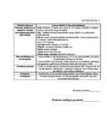 Prakses atskaite 'Kvalifikācijas prakses dienasgrāmata', 5.