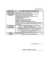 Prakses atskaite 'Kvalifikācijas prakses dienasgrāmata', 7.