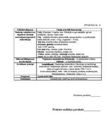 Prakses atskaite 'Kvalifikācijas prakses dienasgrāmata', 10.