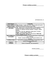 Prakses atskaite 'Kvalifikācijas prakses dienasgrāmata', 14.