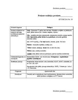 Prakses atskaite 'Kvalifikācijas prakses dienasgrāmata', 20.