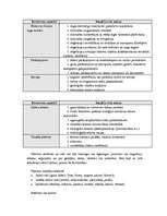 Referāts 'Lauku tūrisms Latvijā', 19.