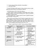 Referāts 'Lauku tūrisms Latvijā', 20.