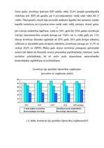 Diplomdarbs 'Mazo un vidējo uzņēmumu attīstības problēmas un perspektīvas Latgalē', 15.