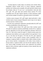 Diplomdarbs 'Mazo un vidējo uzņēmumu attīstības problēmas un perspektīvas Latgalē', 17.