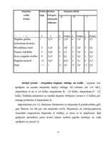 Diplomdarbs 'Mazo un vidējo uzņēmumu attīstības problēmas un perspektīvas Latgalē', 53.