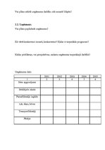 Diplomdarbs 'Mazo un vidējo uzņēmumu attīstības problēmas un perspektīvas Latgalē', 90.