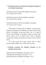 Konspekts 'Iedzīvotāju dzimuma un vecuma struktūras analīze 2000.gadā Limbažu rajonā', 2.