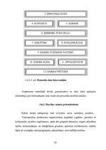 Diplomdarbs 'Galveno uzdevumu analīze un firmas personāla vadības uzlabošana', 59.