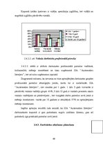 Diplomdarbs 'Galveno uzdevumu analīze un firmas personāla vadības uzlabošana', 62.