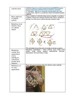 Konspekts 'Latviešu mitoloģija', 5.