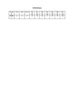 Konspekts 'Latviešu mitoloģija', 6.