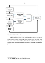 Diplomdarbs 'Reklāmas kampaņas iespējas sporta pasākumu laikā', 11.