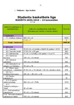 Diplomdarbs 'Reklāmas kampaņas iespējas sporta pasākumu laikā', 75.