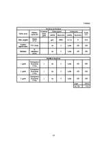 Referāts 'Meža mākslīgā atjaunošana', 14.