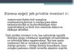 Prezentācija 'Biznesa eņģeļi', 14.