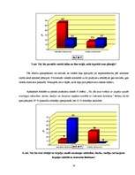 Referāts 'Pusaudži un atkarība no interneta', 16.
