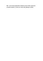 Referāts 'Minerālvielas uzturā un to nozīme', 5.