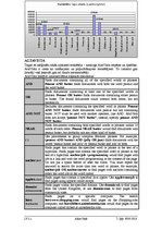 Konspekts 'Interneta resursu salīdzinājums', 5.