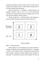 Referāts 'Ekoloģisko vērtību mārketings', 20.