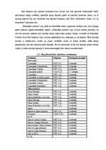 Referāts 'Uzņēmuma preču raksturojums, priekšlikumi preču kvalitātes uzlabošanā A/S „Cēsu ', 11.