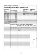 Konspekts 'Grafiskie attēli un relatīvie rādītāji', 1.