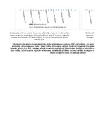 Konspekts 'Grafiskie attēli un relatīvie rādītāji', 4.