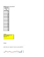 Konspekts 'Grafiskie attēli un relatīvie rādītāji', 5.