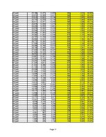 Konspekts 'Grafiskie attēli un relatīvie rādītāji', 17.